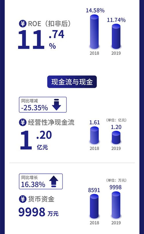 一圖讀懂康平鐵科 軌道交通裝備配套產(chǎn)品主要供應商 去年營收3.9億元