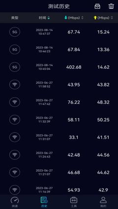 測速網(wǎng)speedtest
