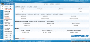 kesioncms支持商品對比,新增一鍵管理工具 新增商品銷售數(shù)據(jù)統(tǒng)計(jì),能夠及時(shí)掌握銷售數(shù)據(jù)