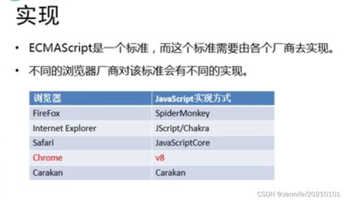 js01js簡(jiǎn)介
